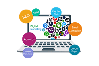 Digital Marketing Services