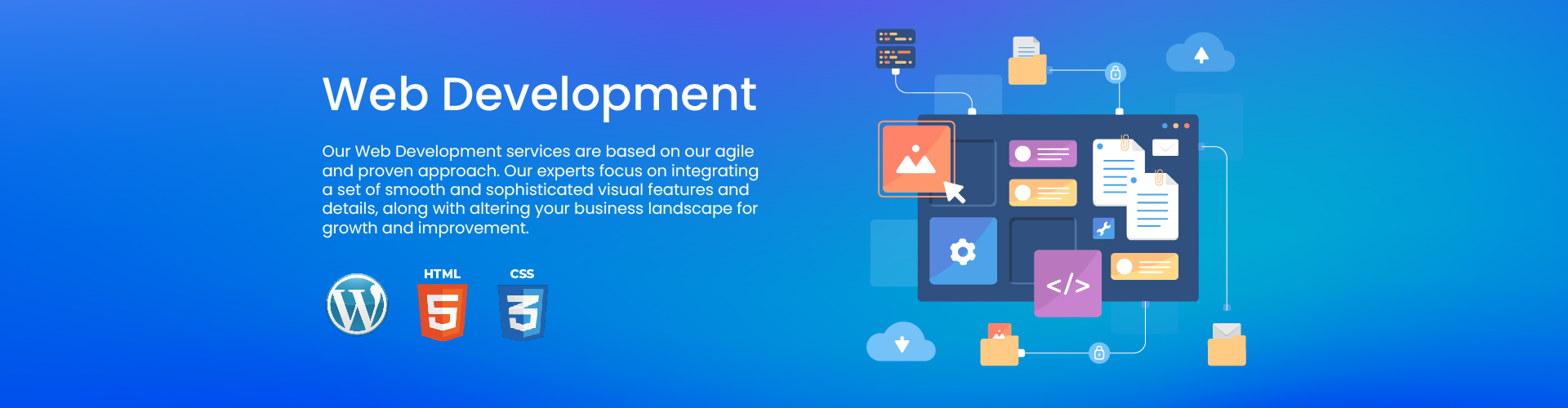 Wordpress Web Development Banner Design